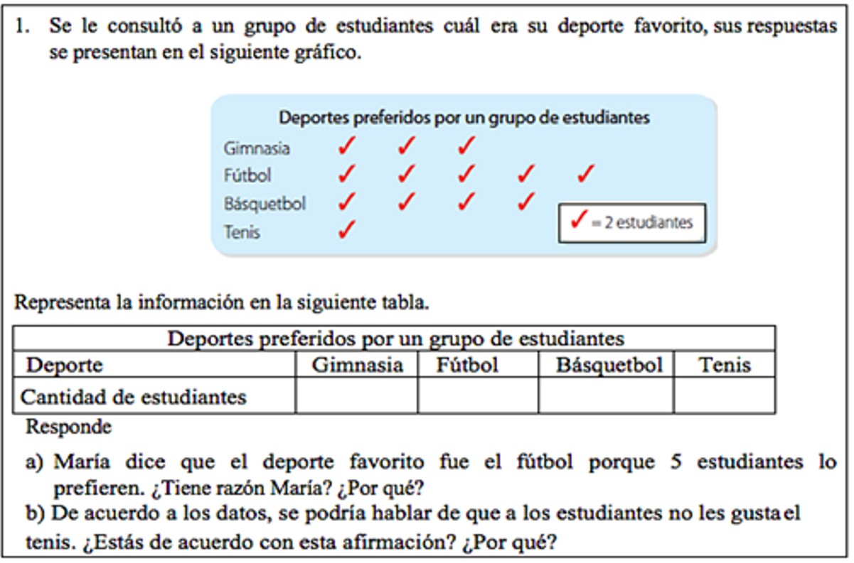 Tarea 1