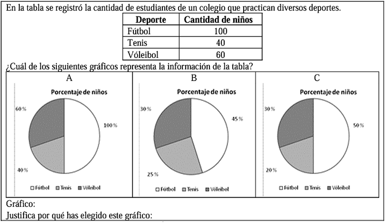 Tarea 2