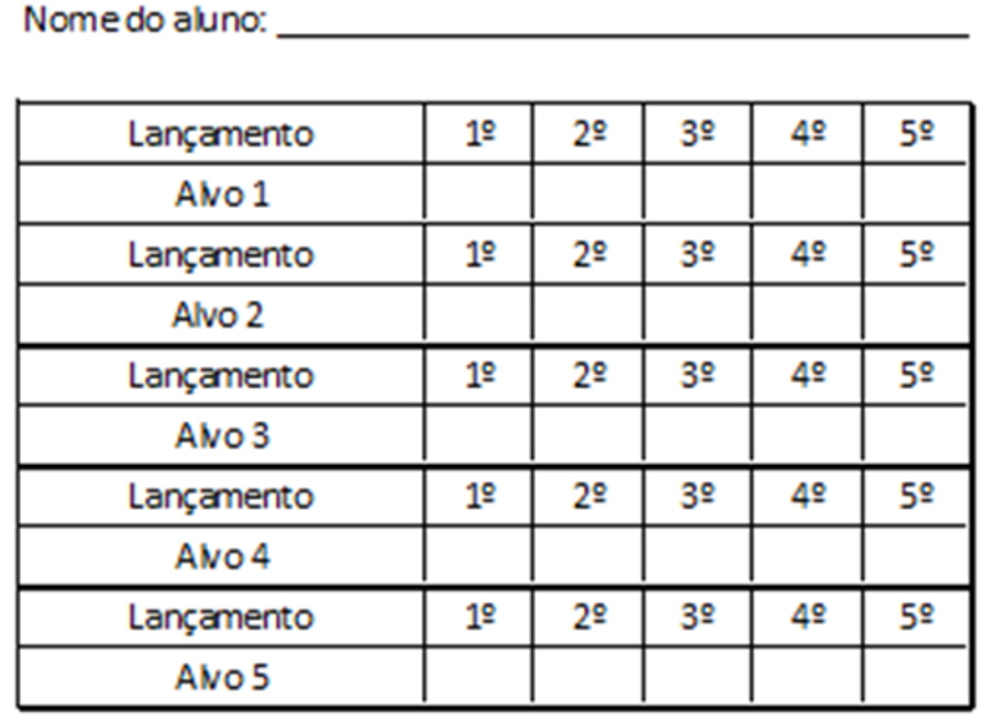 Folha de registro para o 9º ano