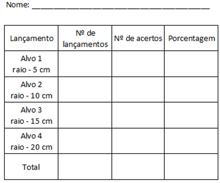 Folha de registro para o 8º ano