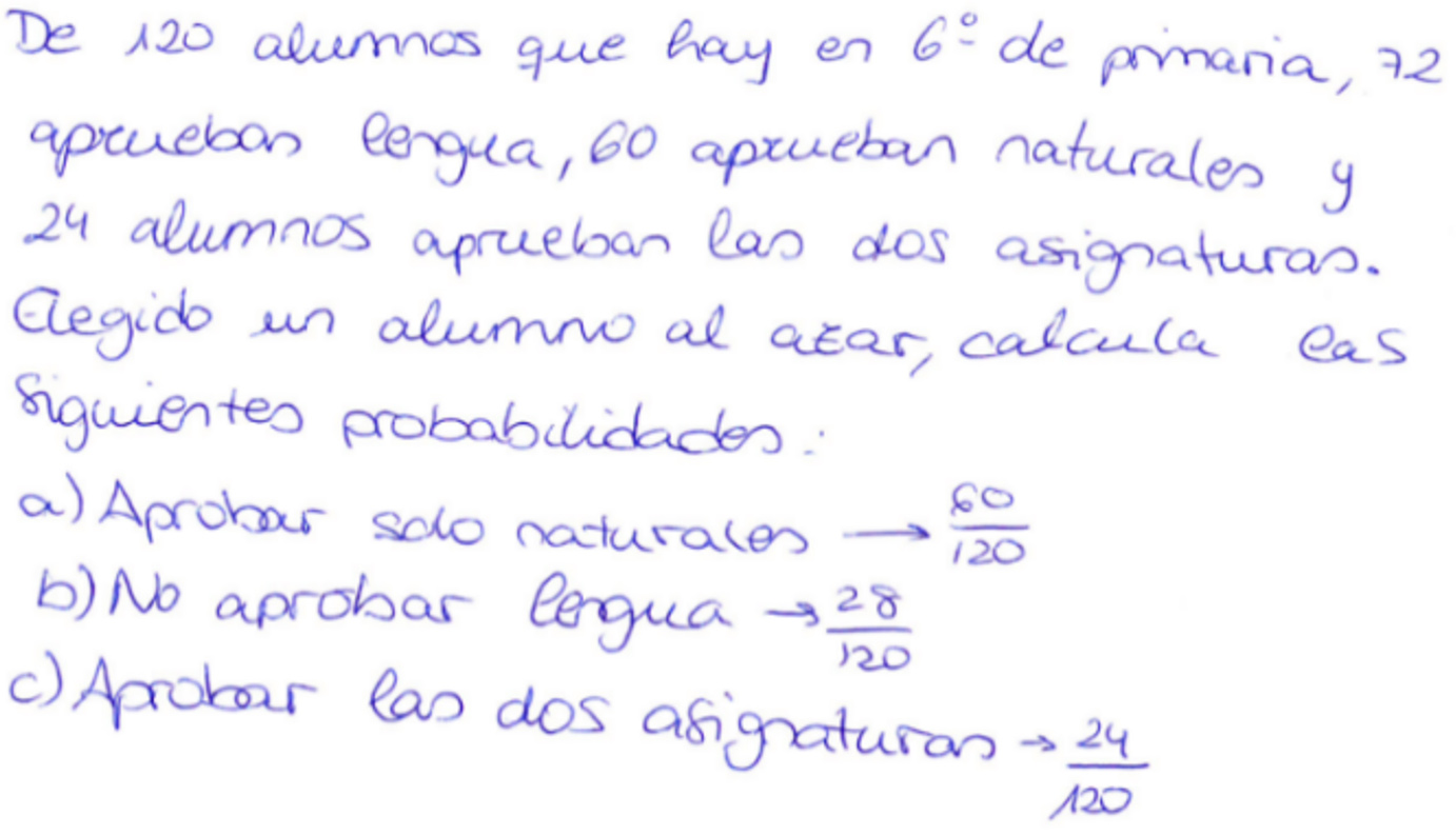 Problema propuesto por el EPM7